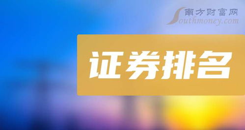 2025年創(chuàng)業(yè)板五大證券公司排名及廣告服務(wù)解析