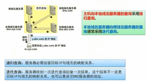 軟件設(shè)計師備考指南 計算機網(wǎng)絡(luò)、系統(tǒng)安全分析與設(shè)計及軟件開發(fā)銷售核心要點