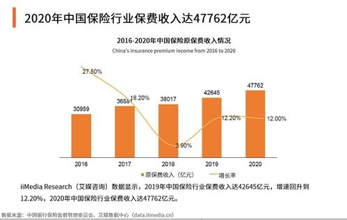 保險(xiǎn)代理人銳減87萬(wàn)背后 行業(yè)轉(zhuǎn)型與銷售挑戰(zhàn)