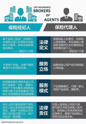 明亞保險經紀2021年3月誠邀英才，共筑專業保險服務新未來
